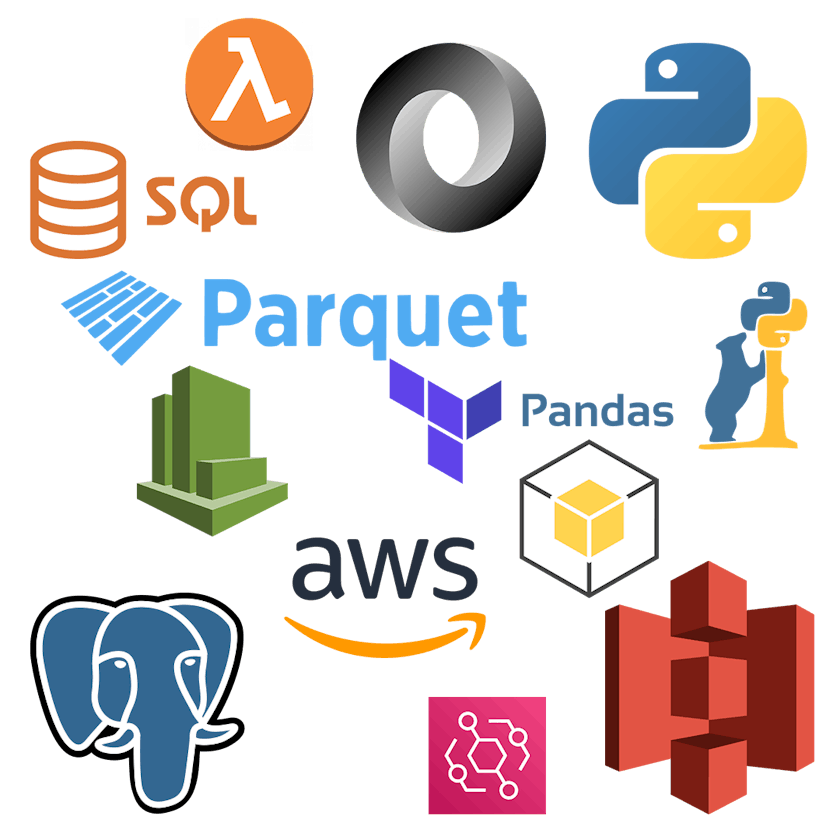 Tech Stack for this group