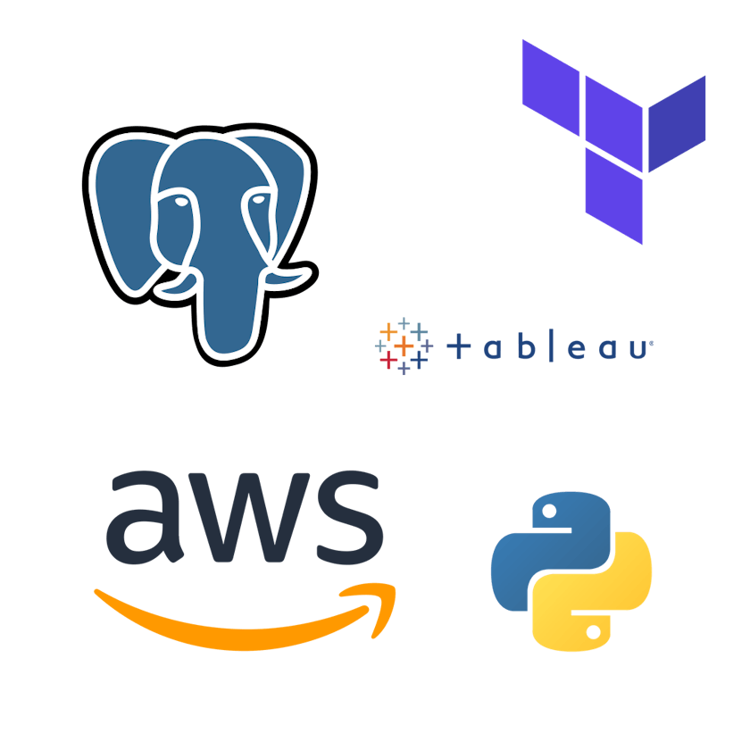Tech Stack for this group