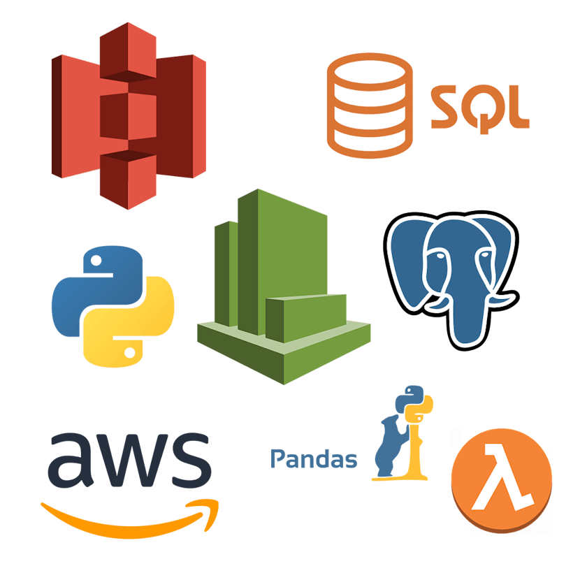 Tech Stack for this group