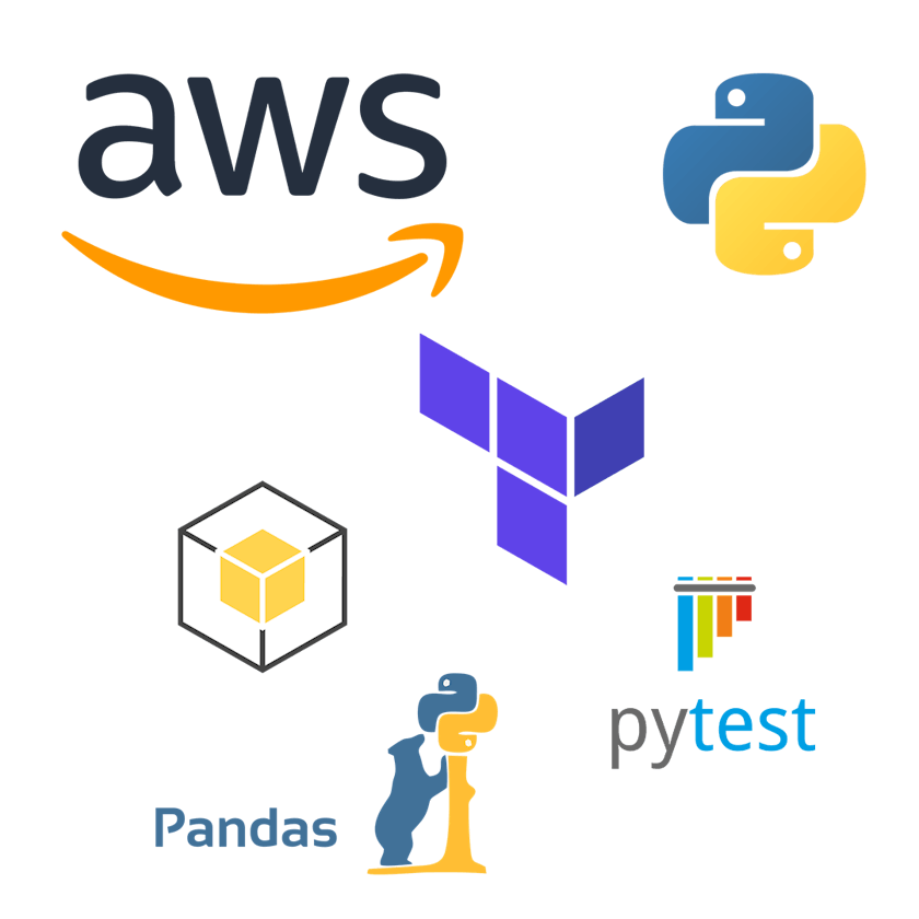 Tech Stack for this group