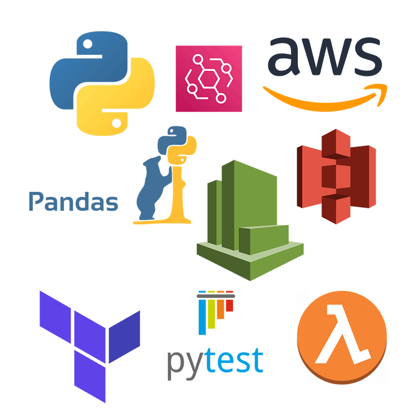 Tech Stack for this group