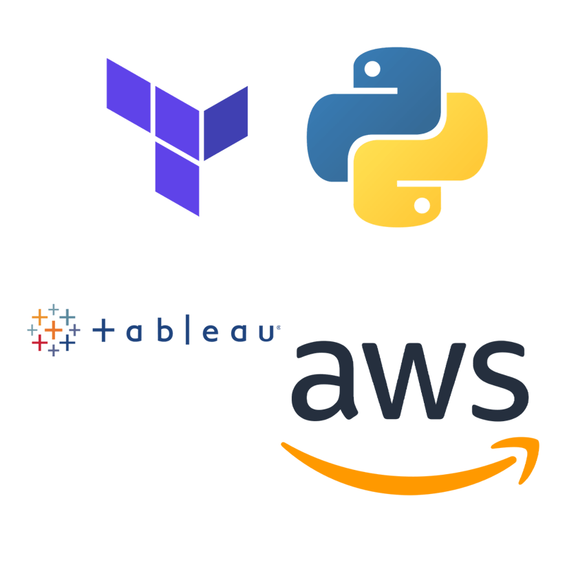 Tech Stack for this group