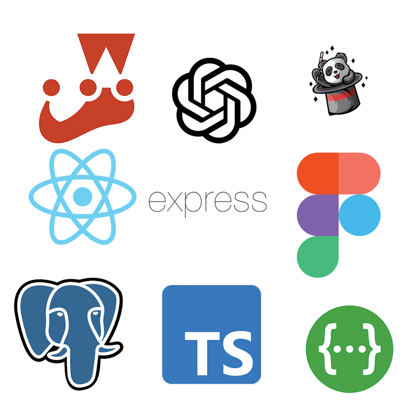 Logos for Jest, Open AI, FakerJS, React, Express, Figma, PostgreSQL, TypeScript, Swagger