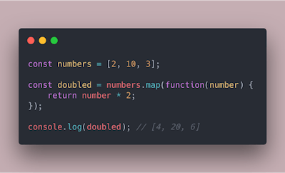 The Beginner's Guide to forEach, map and filter in JavaScript