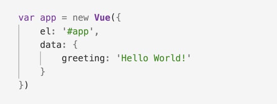 What's All The Fuss About Vue.JS?