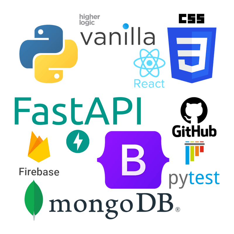 Tech Stack