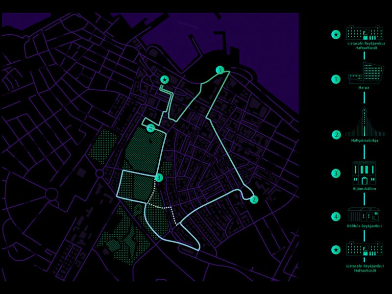 Race map