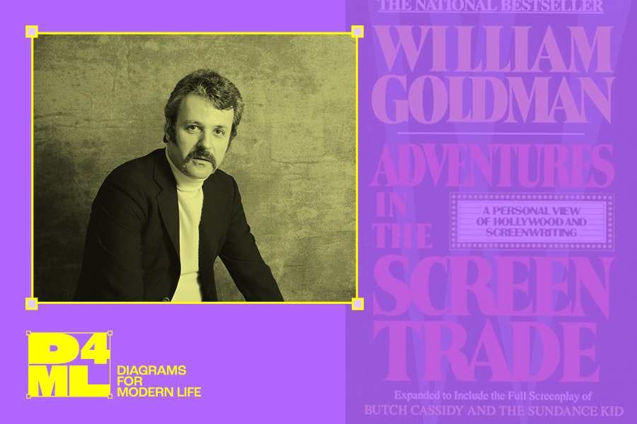An image of William Goldman on a purple background, with the cover of his book, ‘Adventures in the Screen Trade’, behind the transparent background. With the a yellow 'D4ML' tag for Diagrams For Modern Life. For the blog Overenthusiastic Input