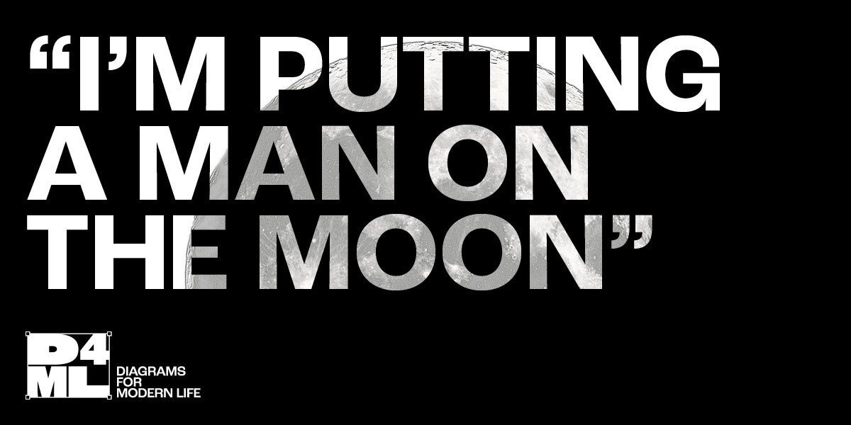 A header image with the text "I'm putting a man on the moon" written across it along with the Diagrams For Modern Life tag attached. For the brand missions and visions, purposes, propositions blog