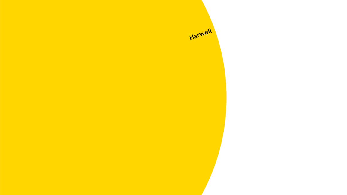 Harwell logo