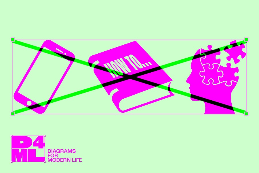 A light green background with 3 graphics set on it - a mobile phone, a how-to book and a human head with the brain made of puzzle pieces. These are crossed out with a green cross. With the 'D4ML' tag for Diagrams For Modern Life. For the blog Cultural Shoplifting & Creative Block