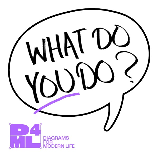 #13 Diagrams for Modern Life — Innovative Questions