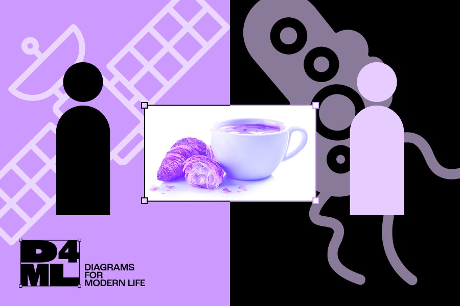 A half purple, half black background split horizontally 50/50. Both have figures on them, the purple side with a satellite on it, the black side with a bacteria. In the middle is a picture of a cup of coffee with a breakfast pastry. With the 'D4ML' tag for Diagrams For Modern Life. For the blog What's The Most Innovative Question You Can Ask?