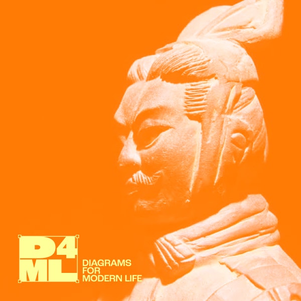 #11 Diagrams for Modern Life — Sun Tzu and Business Superstitions