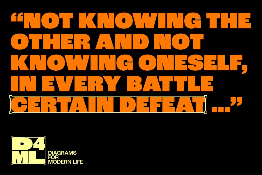 An image with a black background and orange text that reads: "Not knowing the other and not knowing oneself, in ever battle certain defeat...", a quote from the 'Art of War'. With the 'D4ML' tag for Diagrams For Modern Life. For the blog Sun Tzu and Business Superstitions