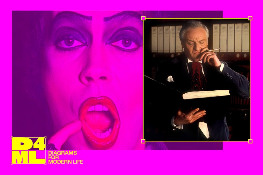 A purple background with a picture of Tim Curry as Frank-N-Furter behind a purple overlay. On top of this is a picture of Charles Gray as the Criminologist. With the 'D4ML' tag for Diagrams For Modern Life. For the blog Why emotion matters in branding and how to harness it