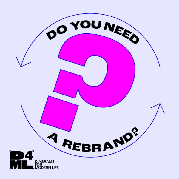 #19 Diagrams for Modern Life — Do You Need A Rebrand?