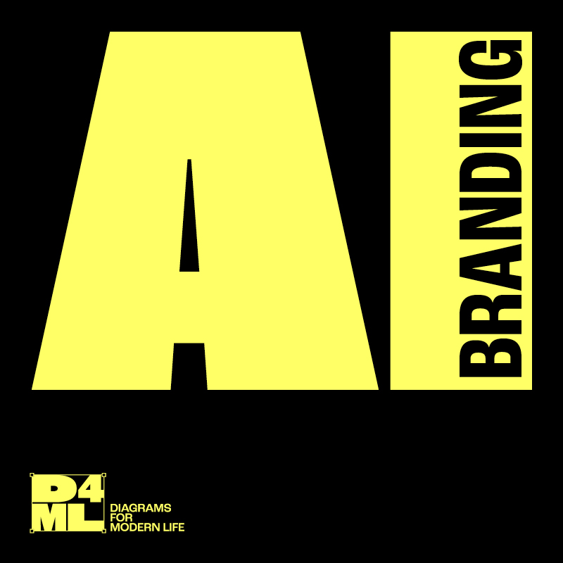#20 Diagrams for Modern Life — AI In FinTech Branding