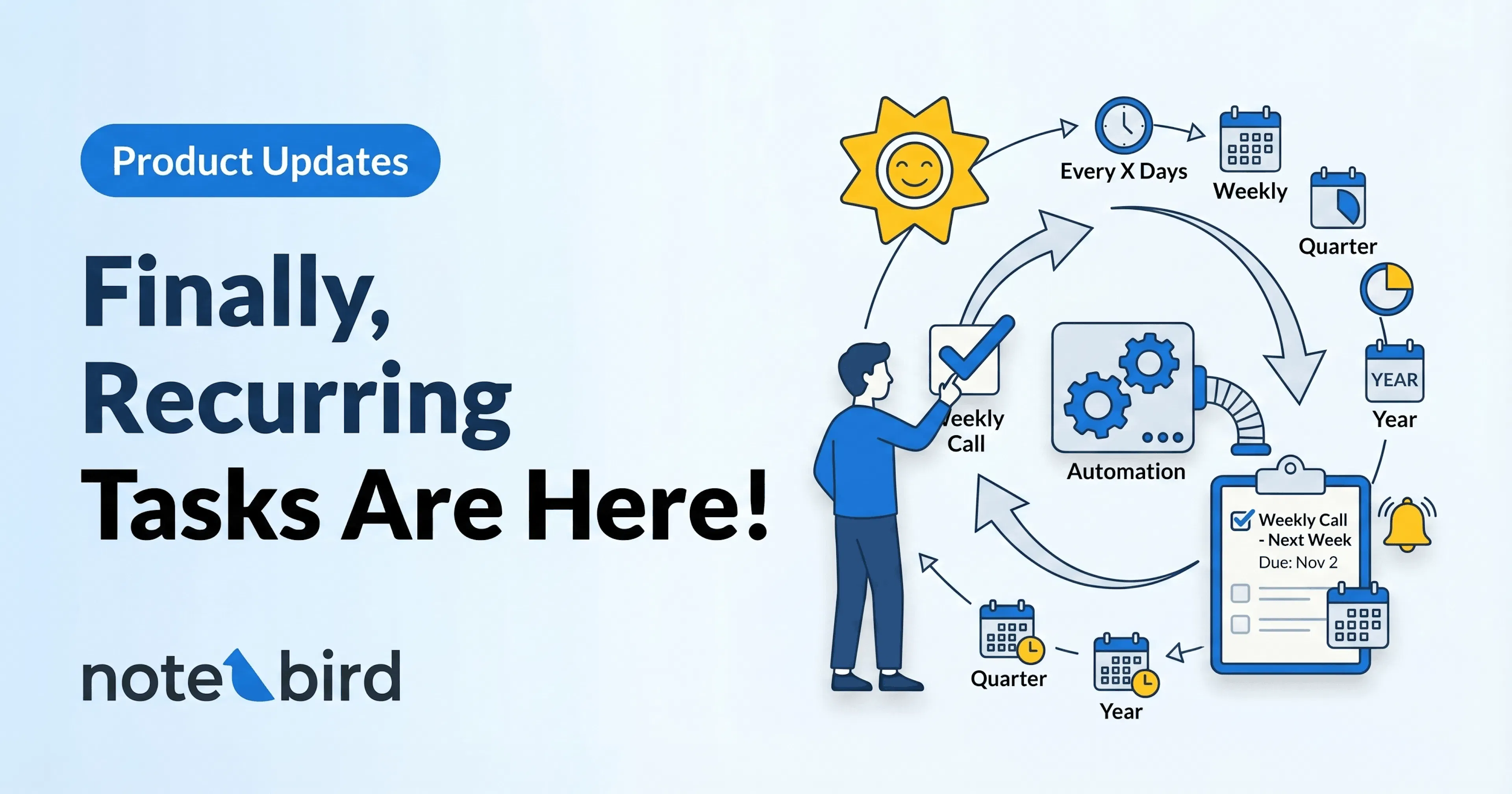 Recurring tasks in Notebird