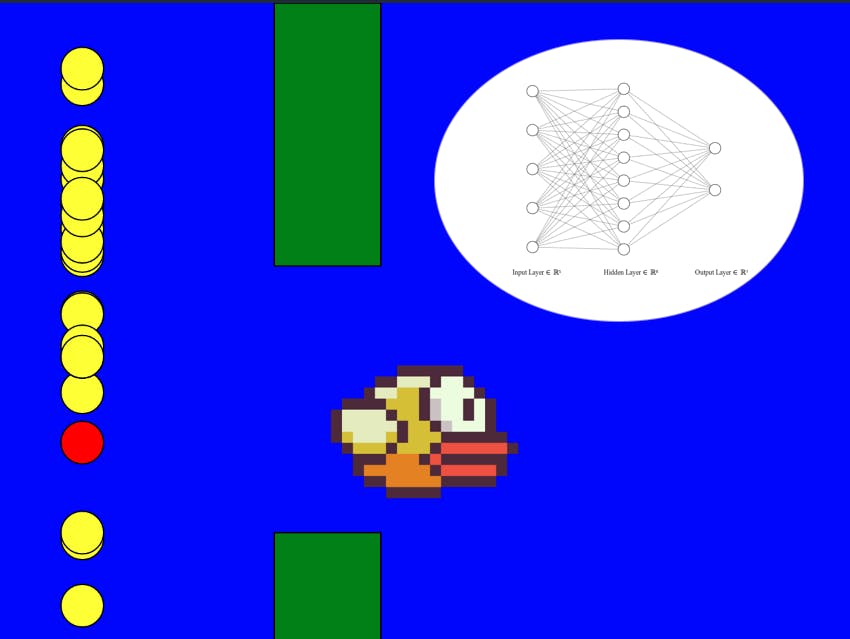 How to Make a Flappy Bird in Scratch - Create & Learn