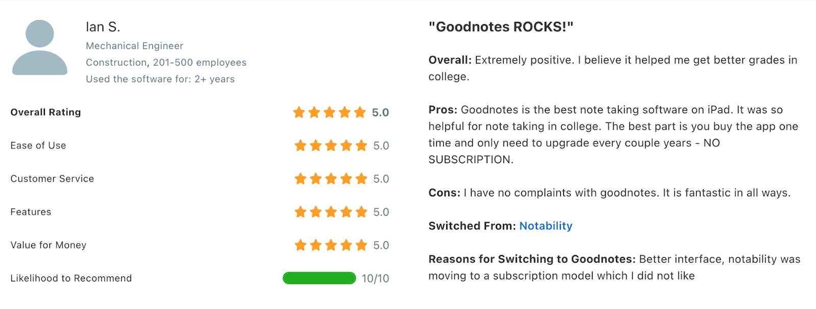goodnotes review 1