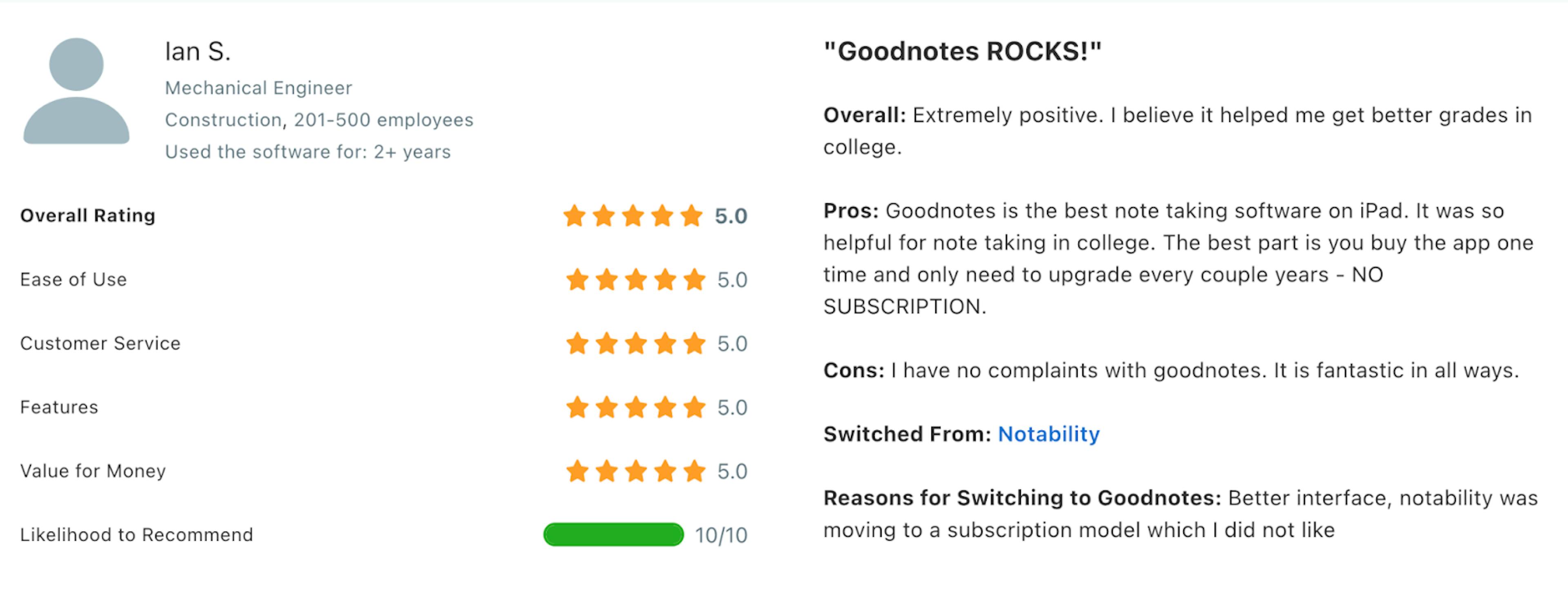 goodnotes review 1