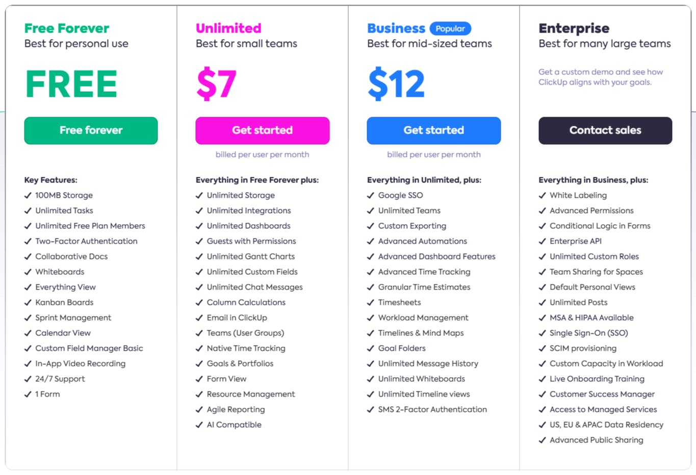 ClickUp pricing