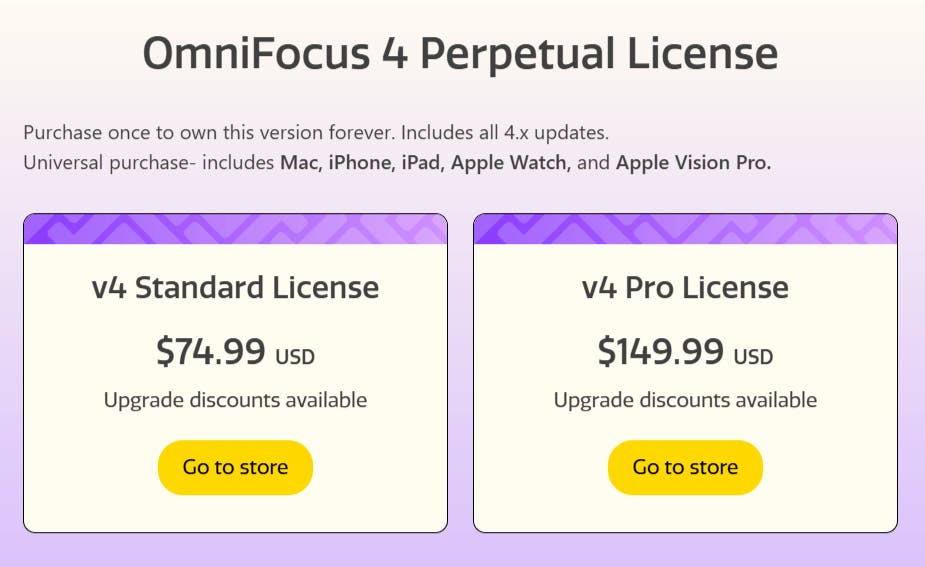 OmniFocus pricing