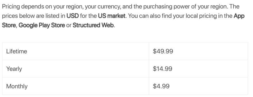 Structured daily planner pricing