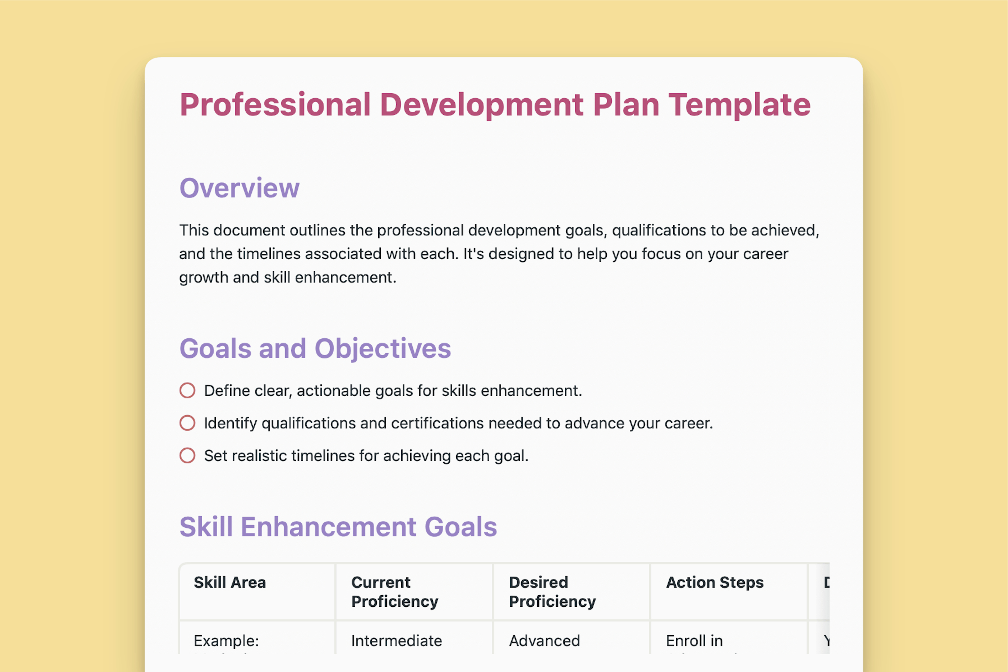 Professional Development Plan Template