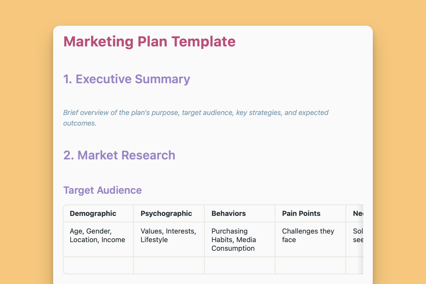 Marketing Plan Template