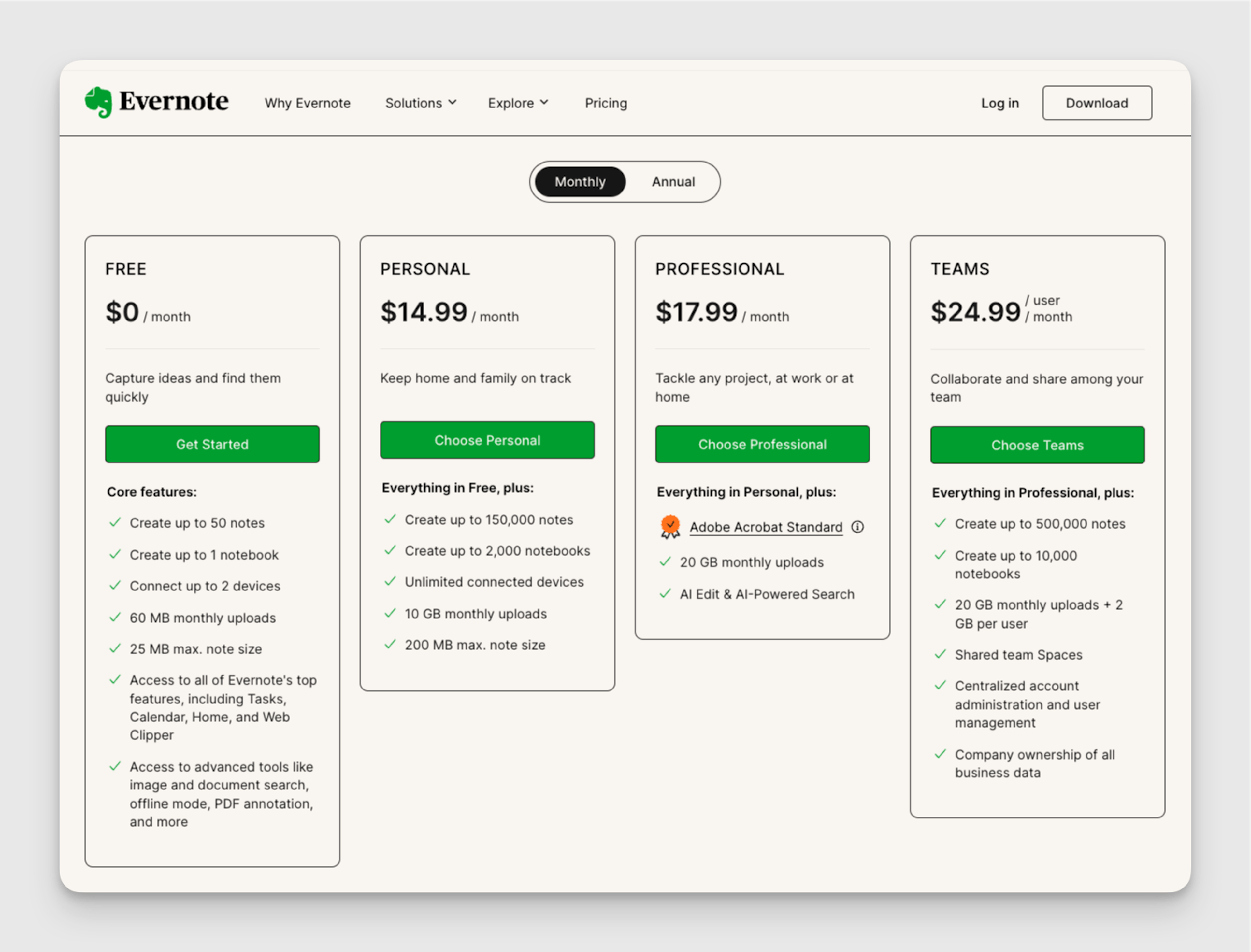 Evernote Pricing