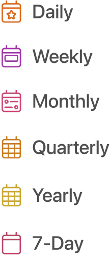 NotePlan - Tasks, Notes, and Calendar