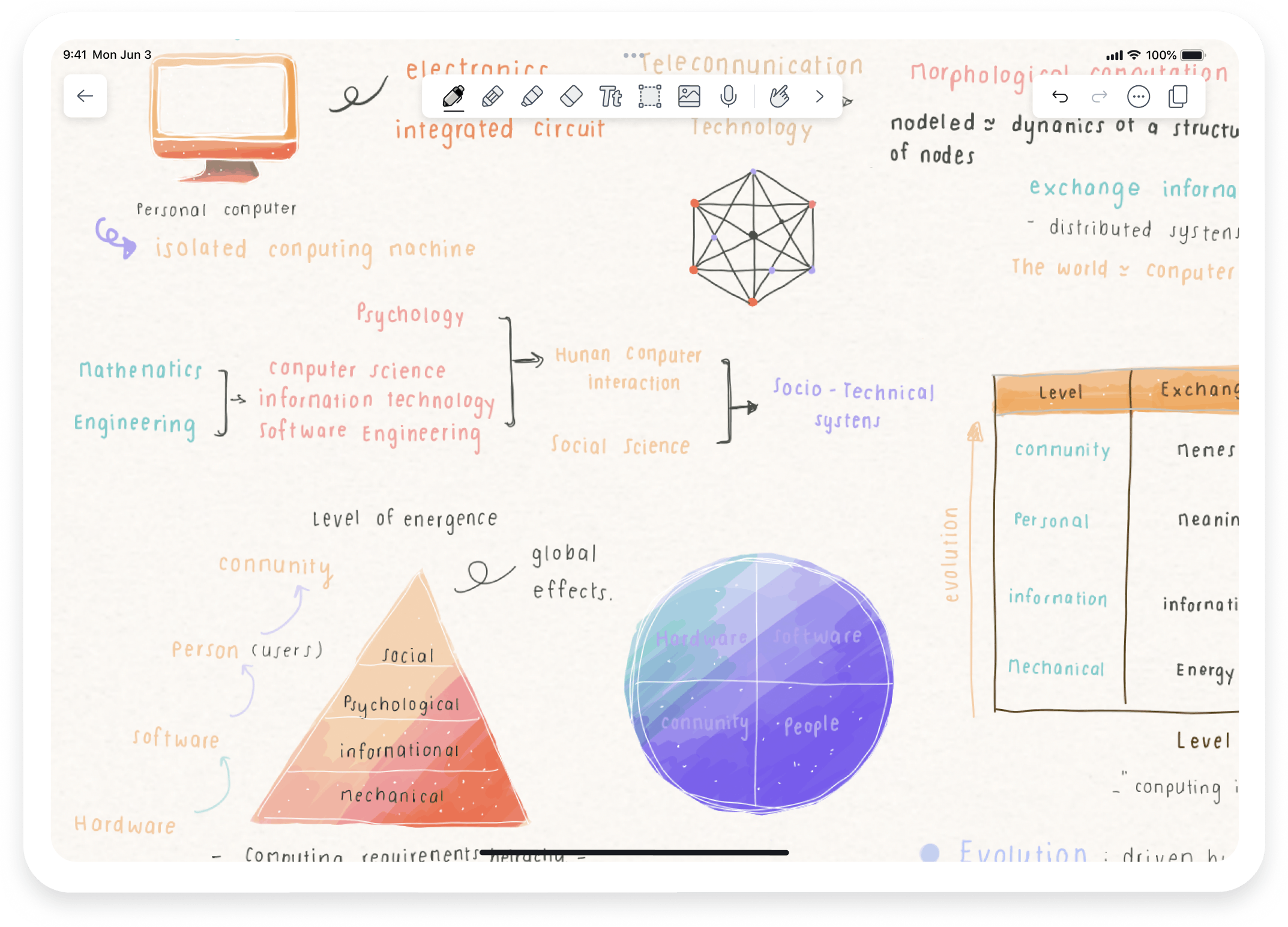 Notability iPad App