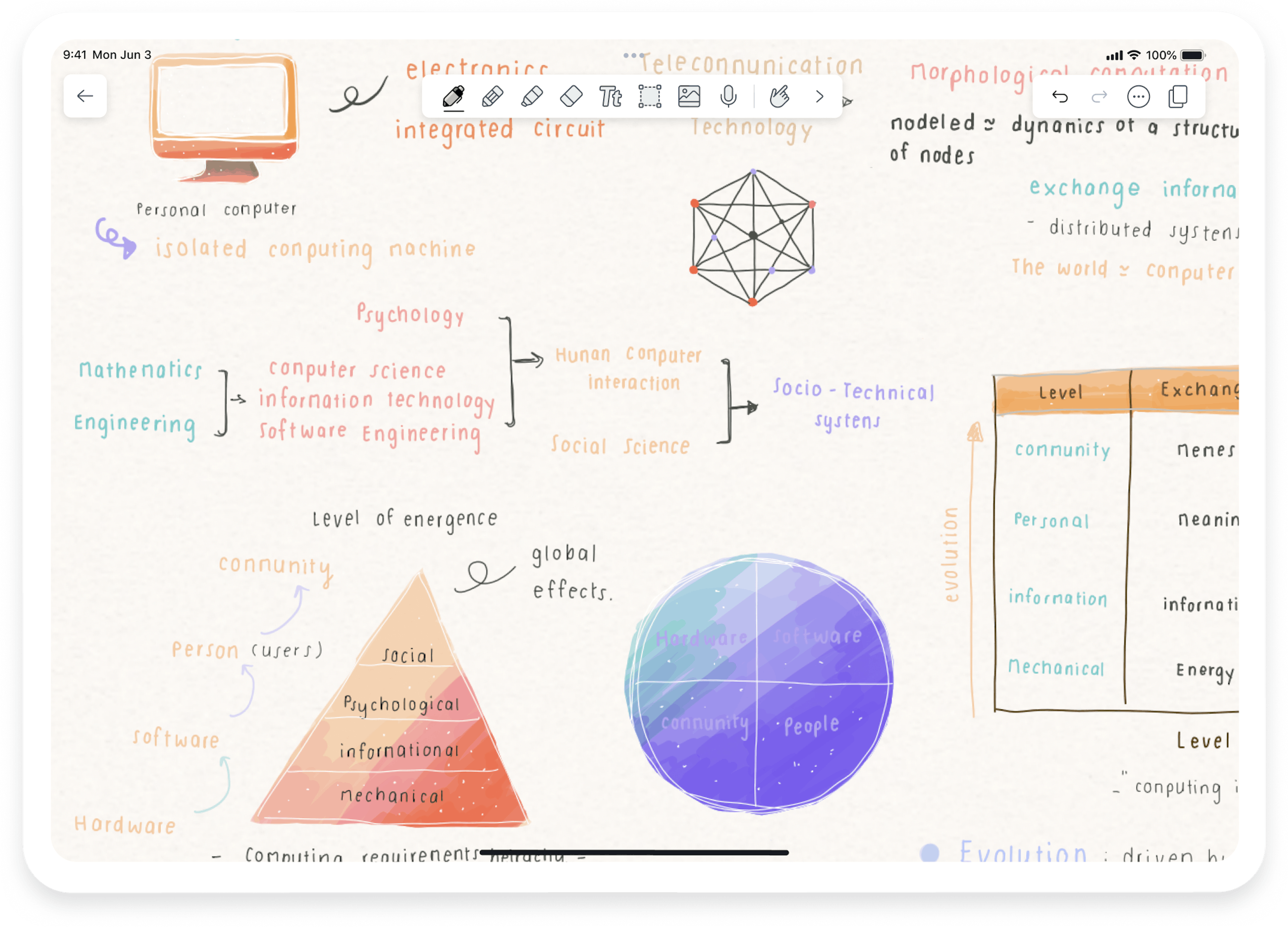 Notability iPad App