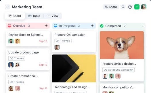 The image showcases Wrike's dashboard.
