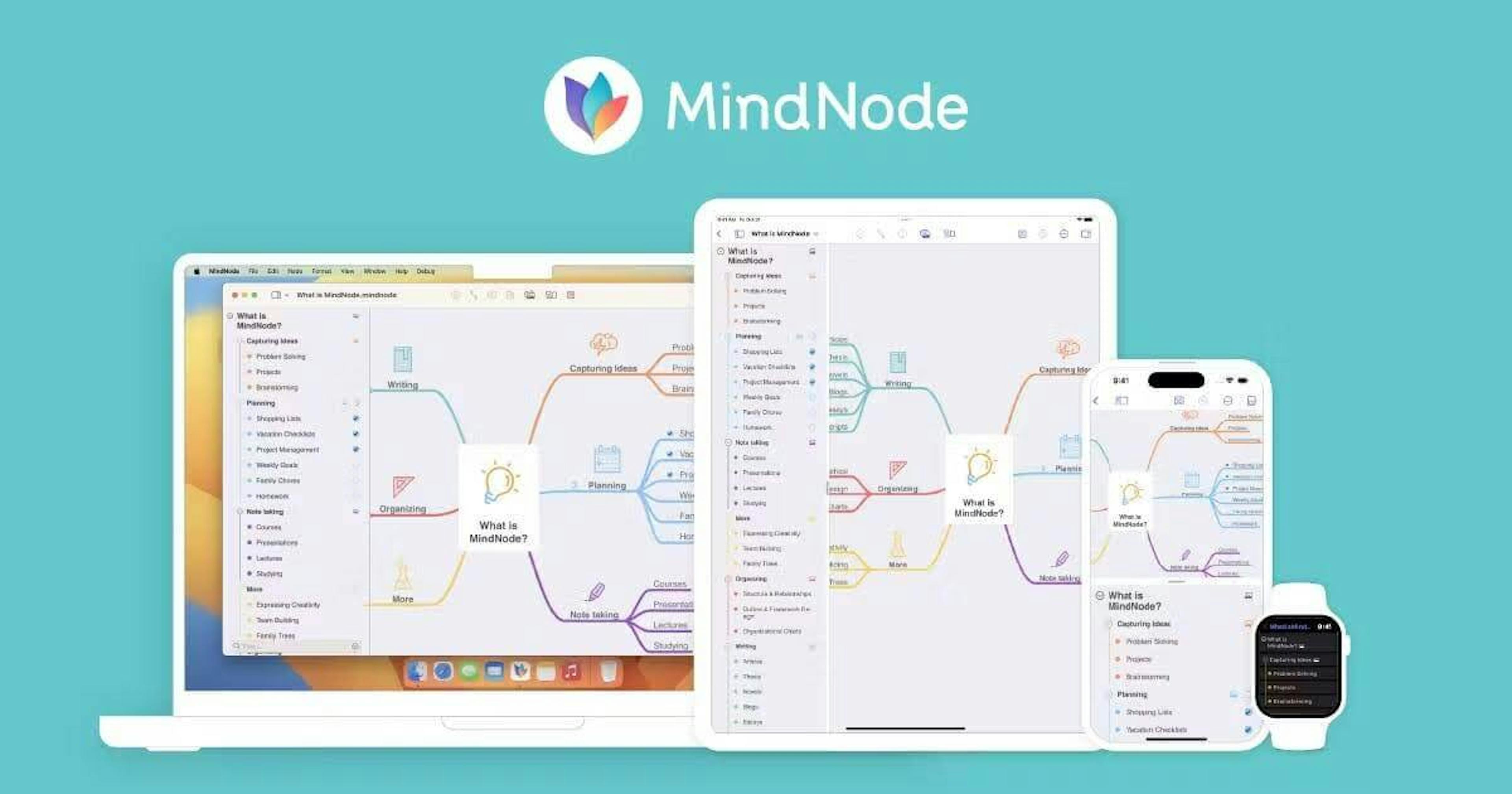 This image shows MindNode on different devices (laptop, tablet, phone, smart watch).