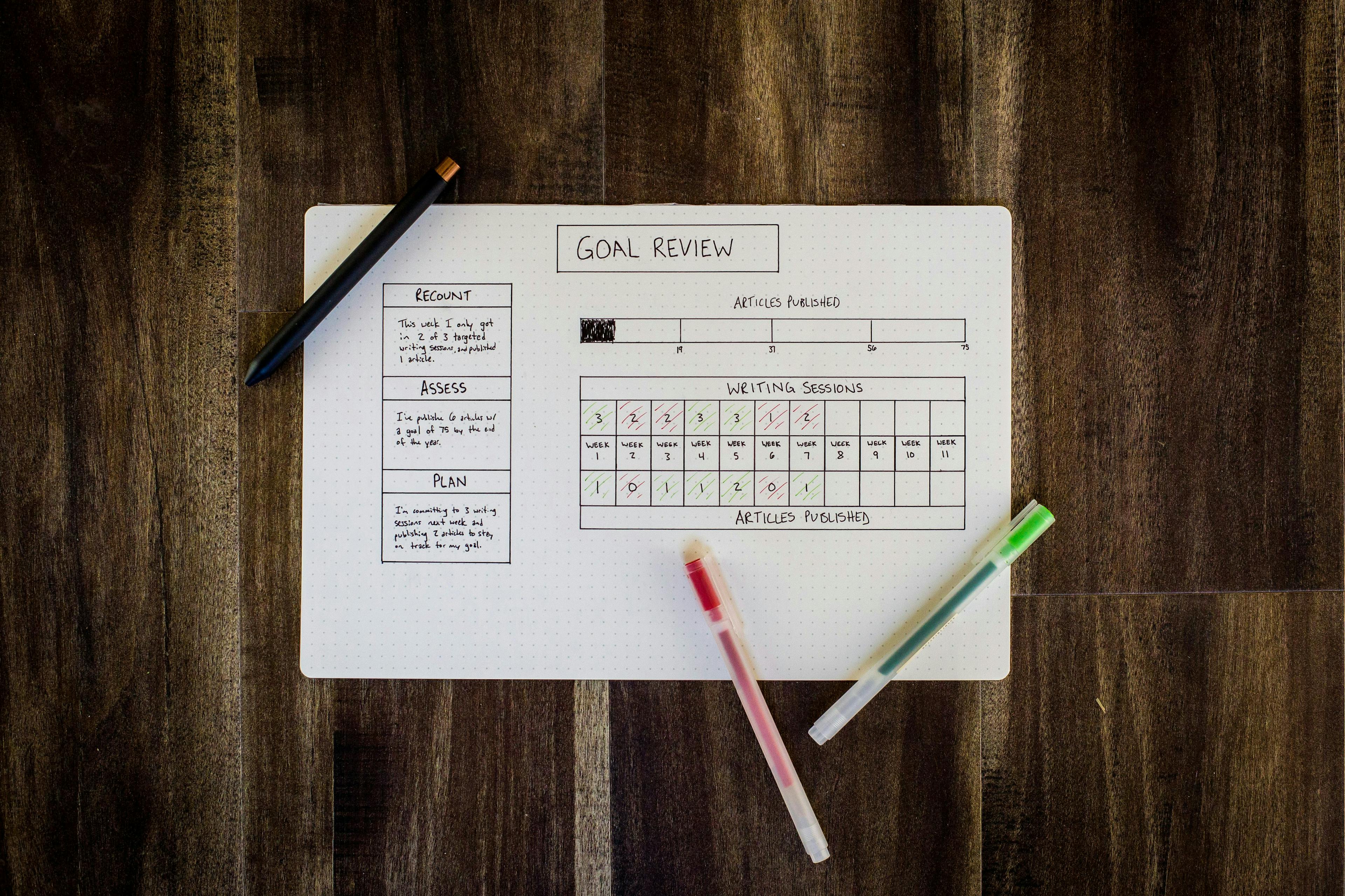 Plan your goals with NotePlan
