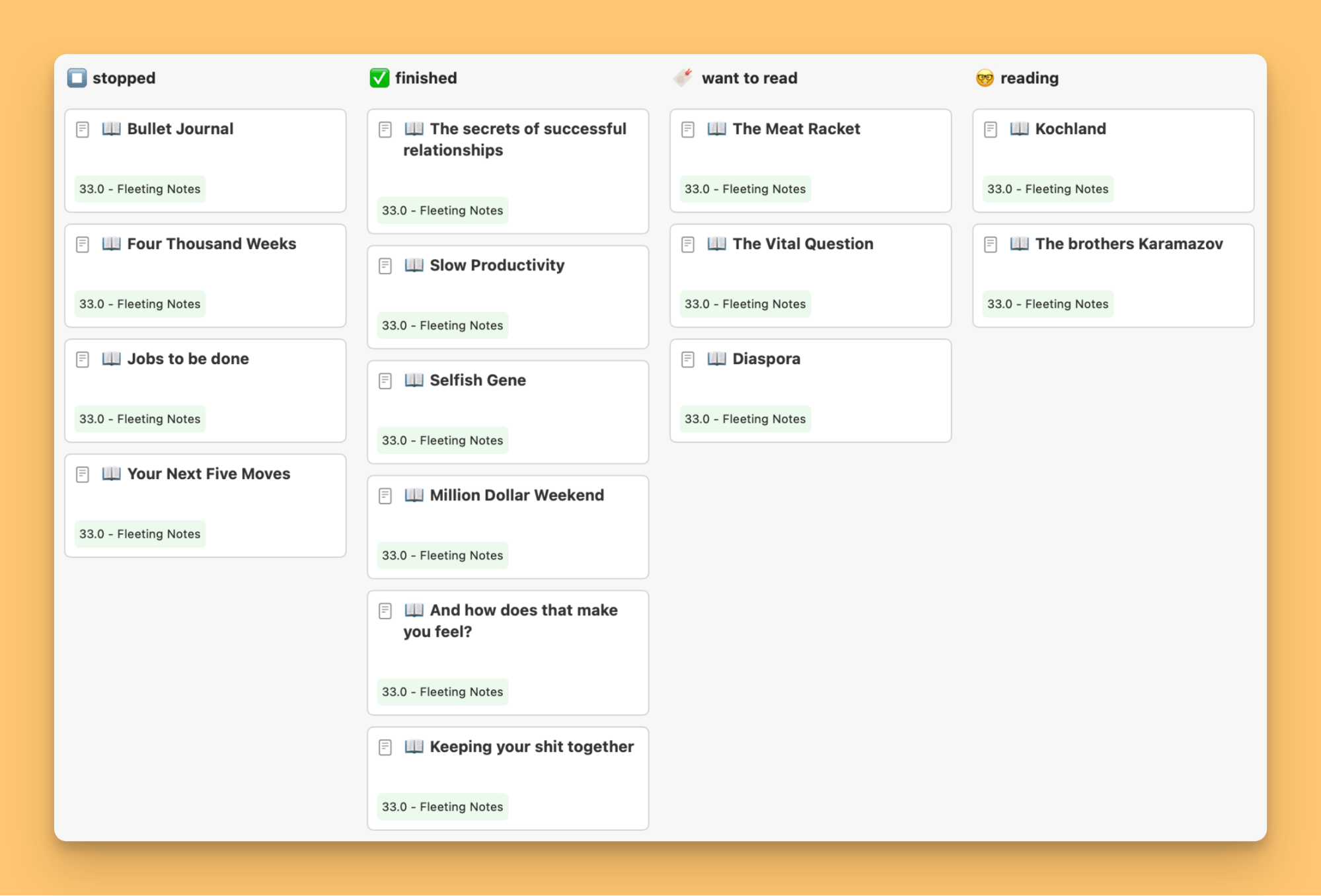 Kanban board view in NotePlan