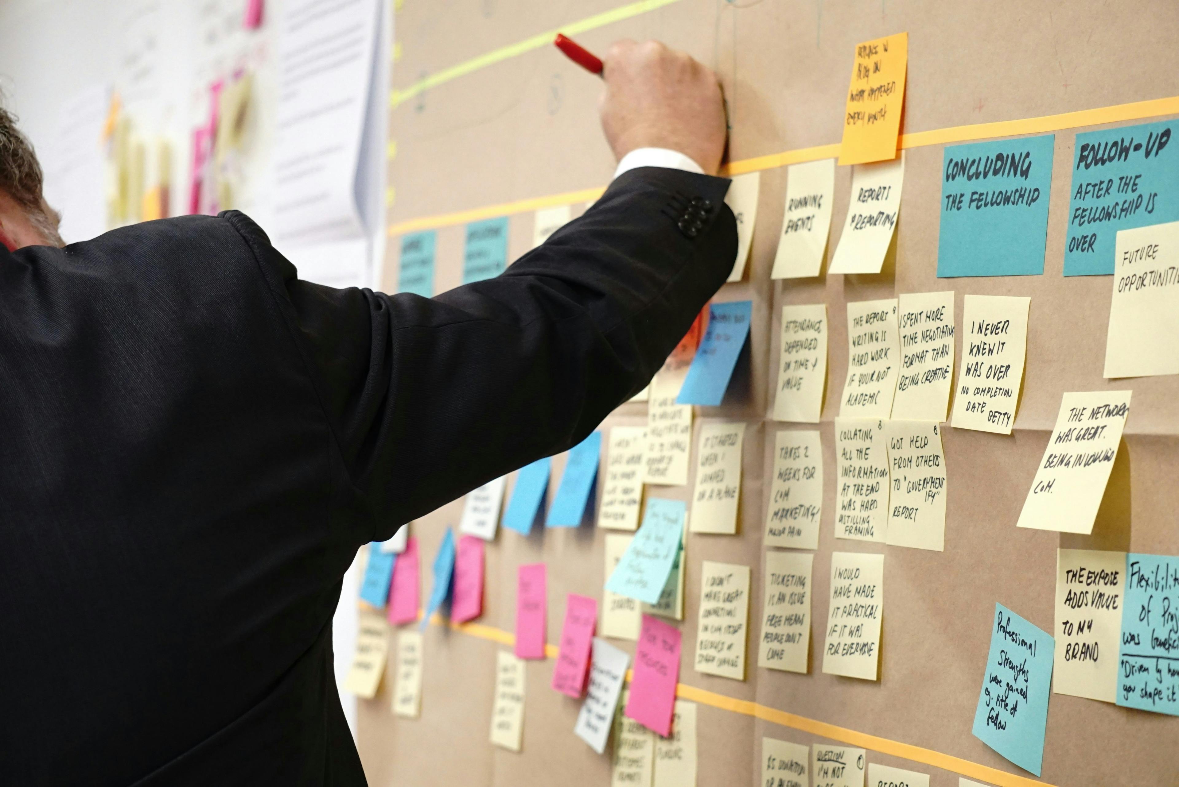Kanban Board from Unsplash