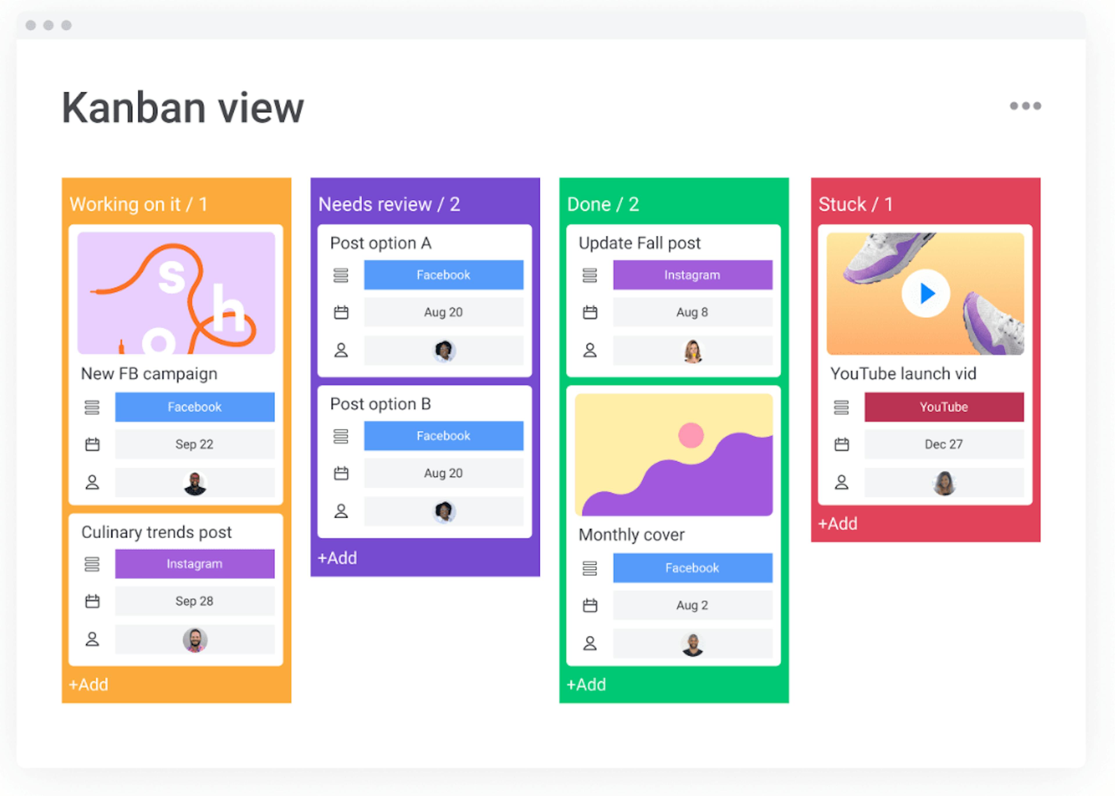 Monday Kanban View