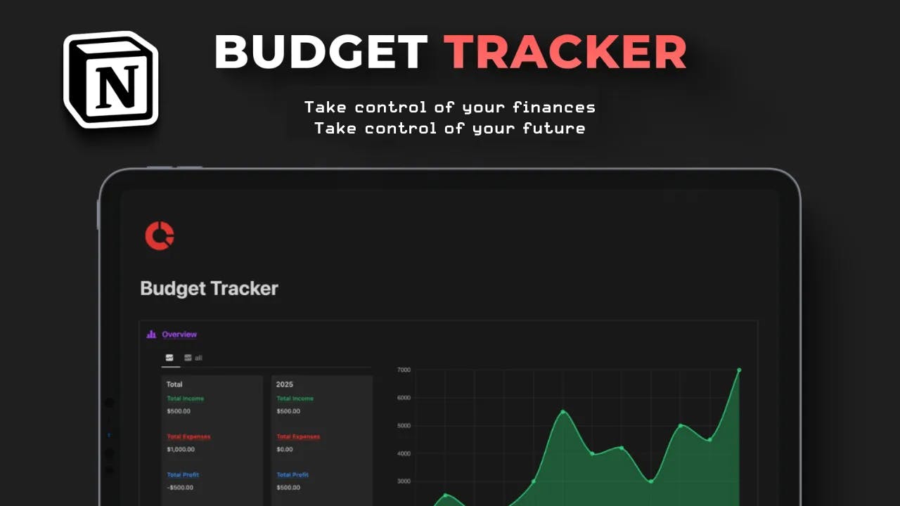Budget Tracker by Chris