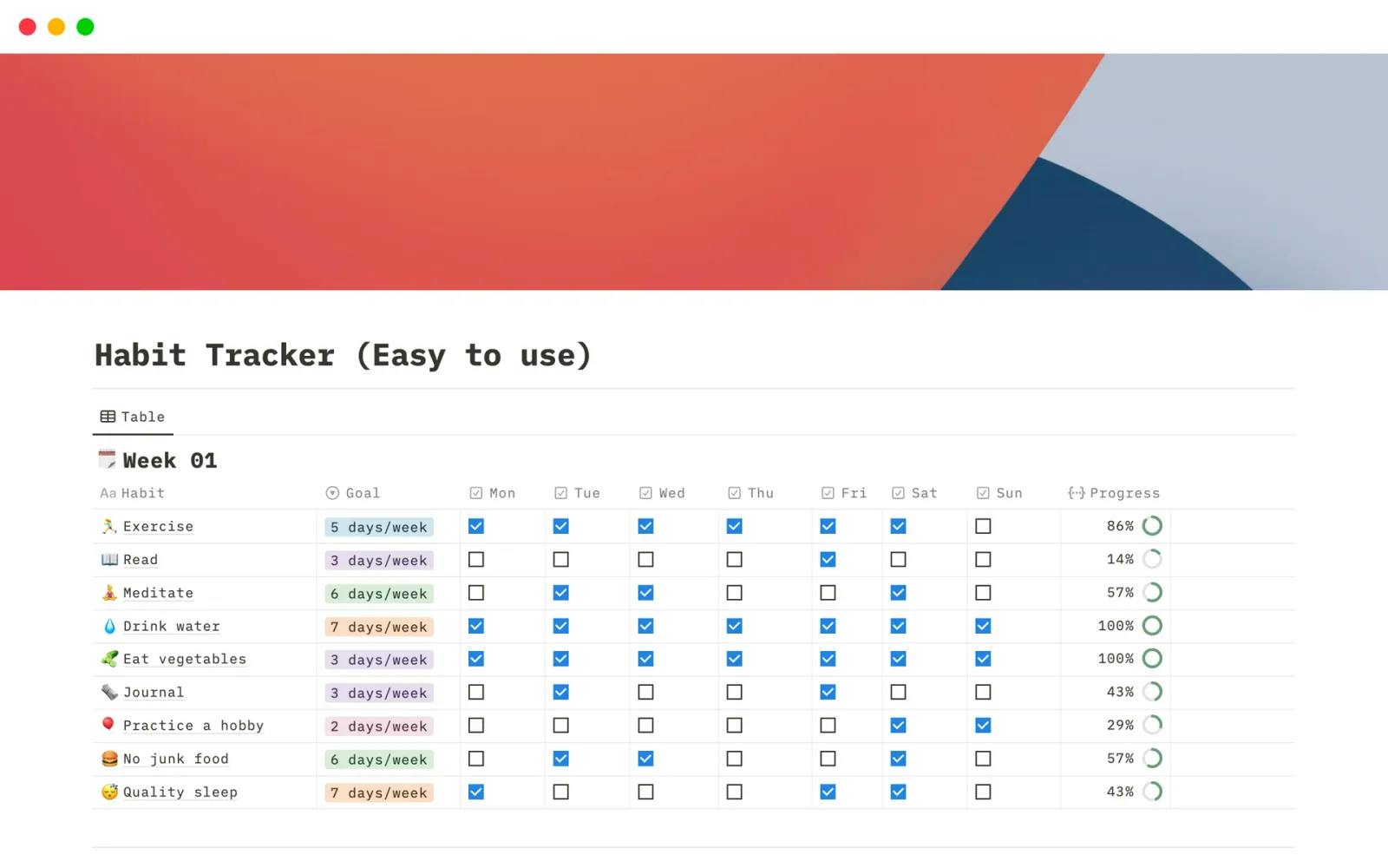 Habit Tracker - Easy to use by Yaz Digital .webp