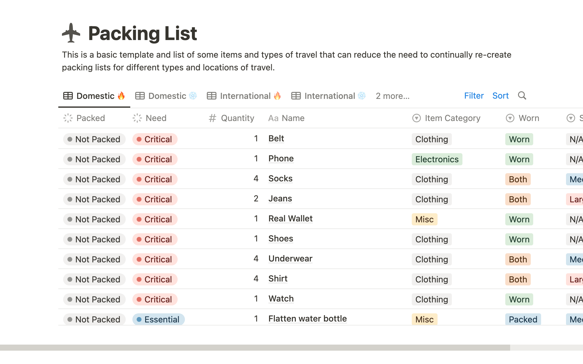 Packing List