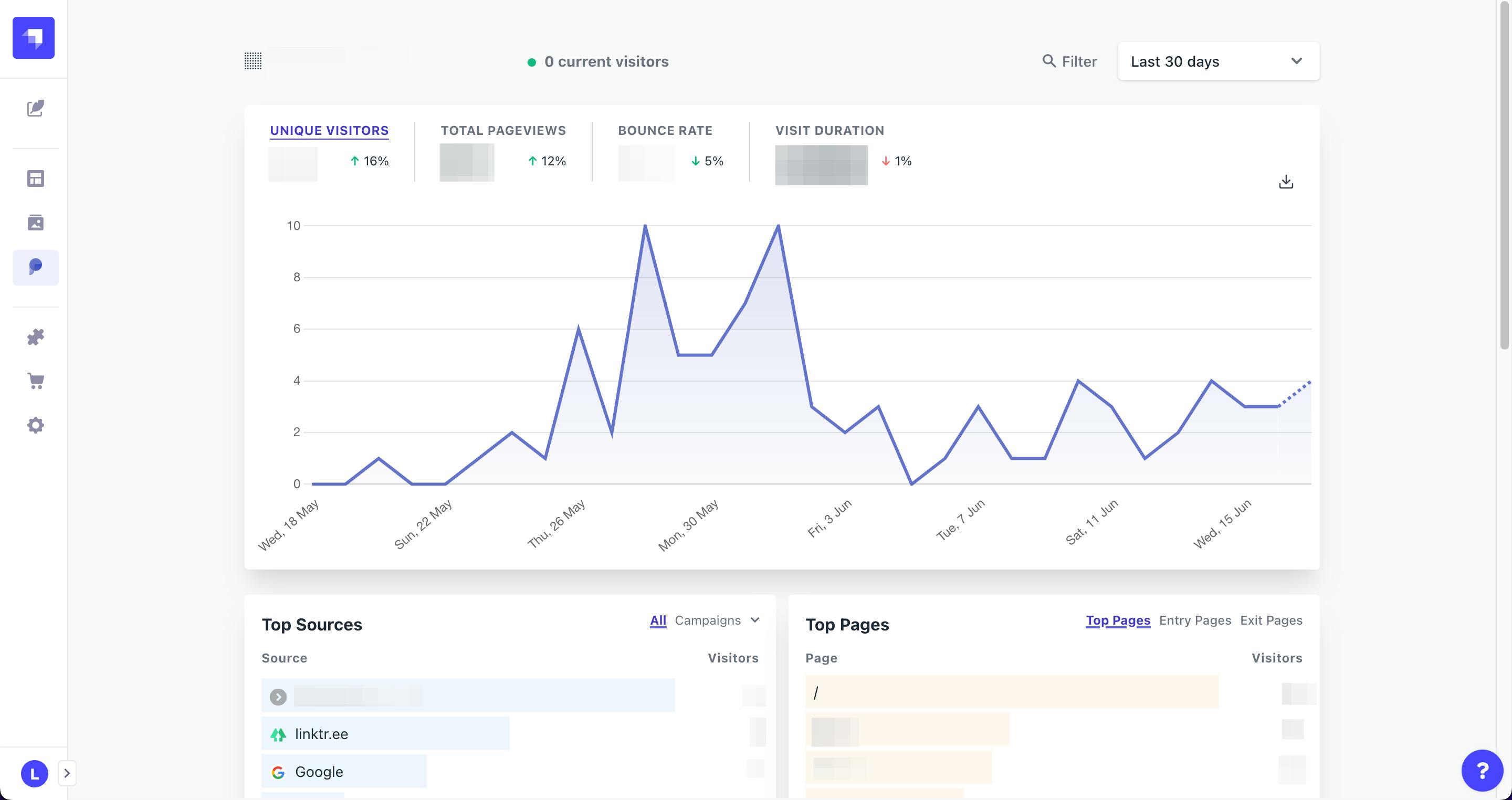 plausible analytics plugin example