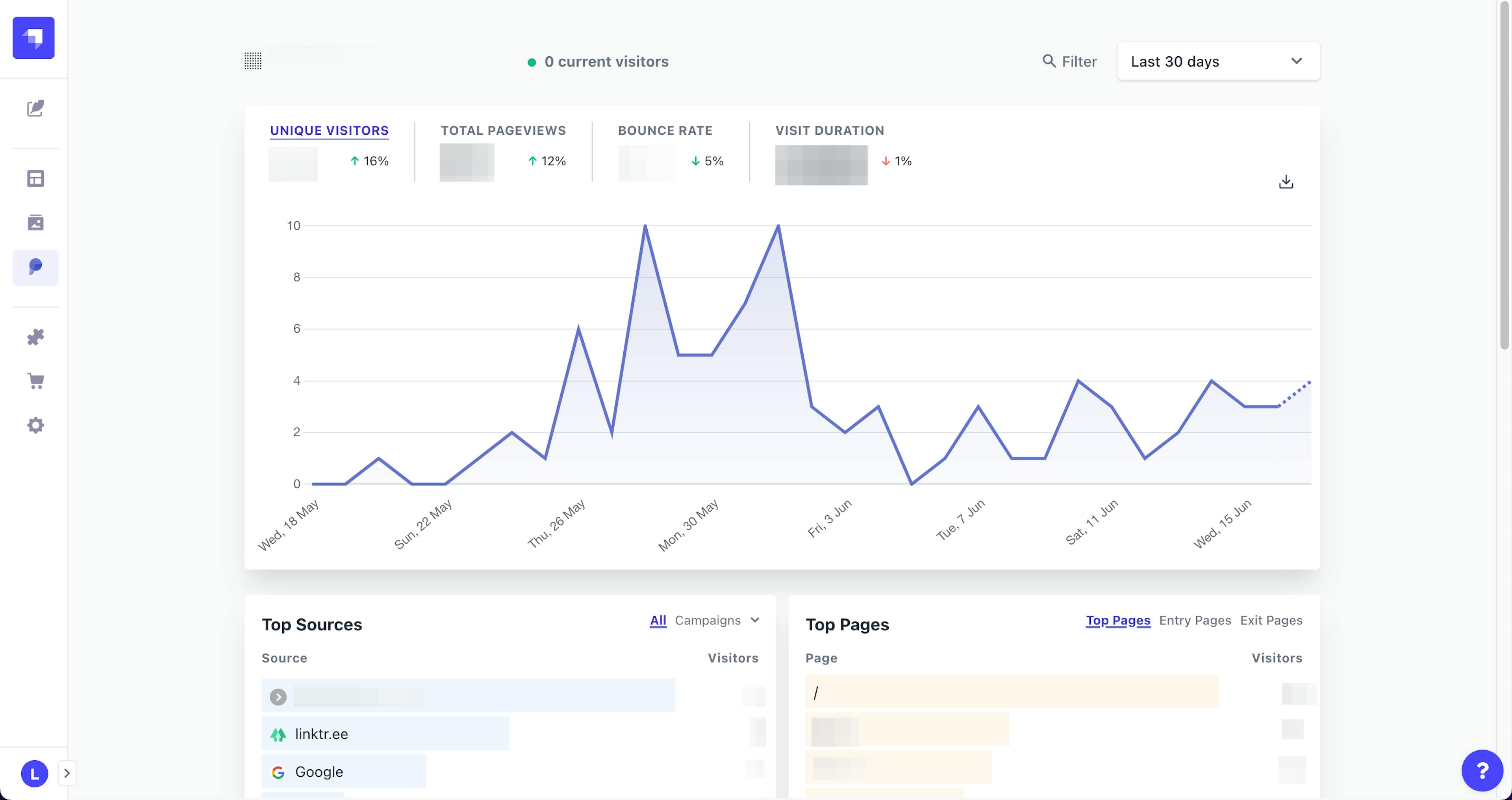 plausible analytics plugin example