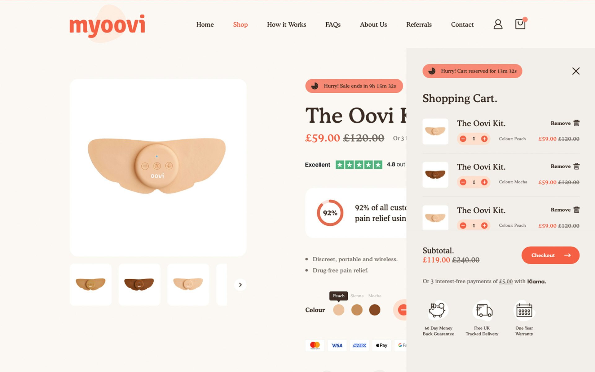 Myoovi PDP and Slideout Cart Section