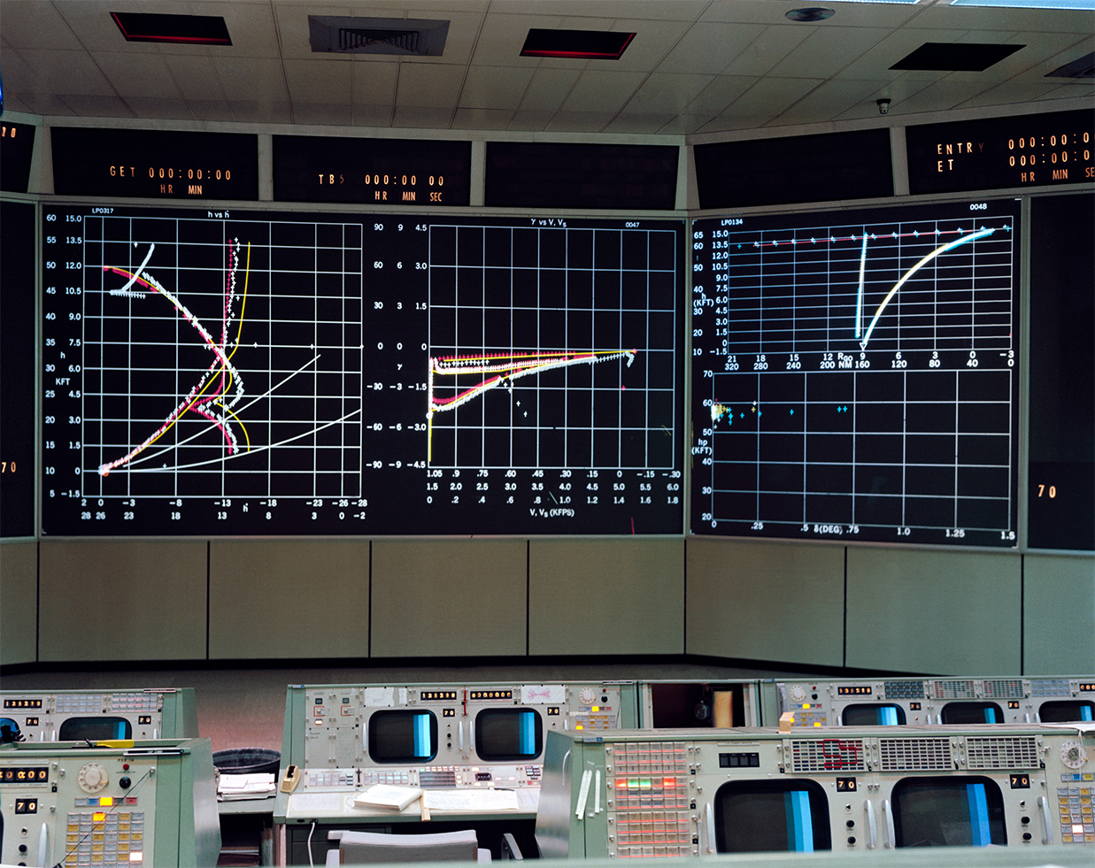 NASA control center with Eidophor projectors. (Source: NASA)