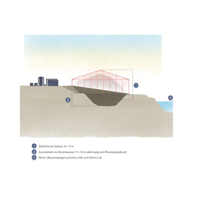 Querschnitt durch die Sanierungsbaustelle.