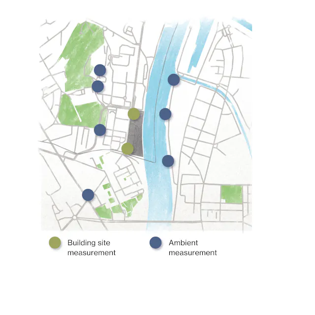 Air measurement points inside and outside the site (Switzerland/France).